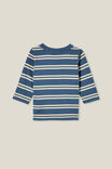 Camiseta - Jamie Long Sleeve Tee, PETTY BLUE/RAINY DAY DOUBLE STRIPE - vista alternativa 3
