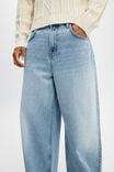 Super Baggy Jean, RUSH BLUE - alternate image 4