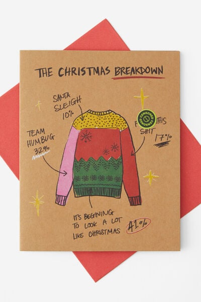 Christmas Card 2024, THE CHRISTMAS BREAKDOWN SWEATER CRAFT!!