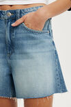 High 90 S Denim Short, CALMWATER BLUE RAW - example image 4