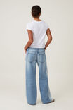 Relaxed Wide Jean, PALM BLUE/SURFERS BLUE/PANEL - alternate image 2