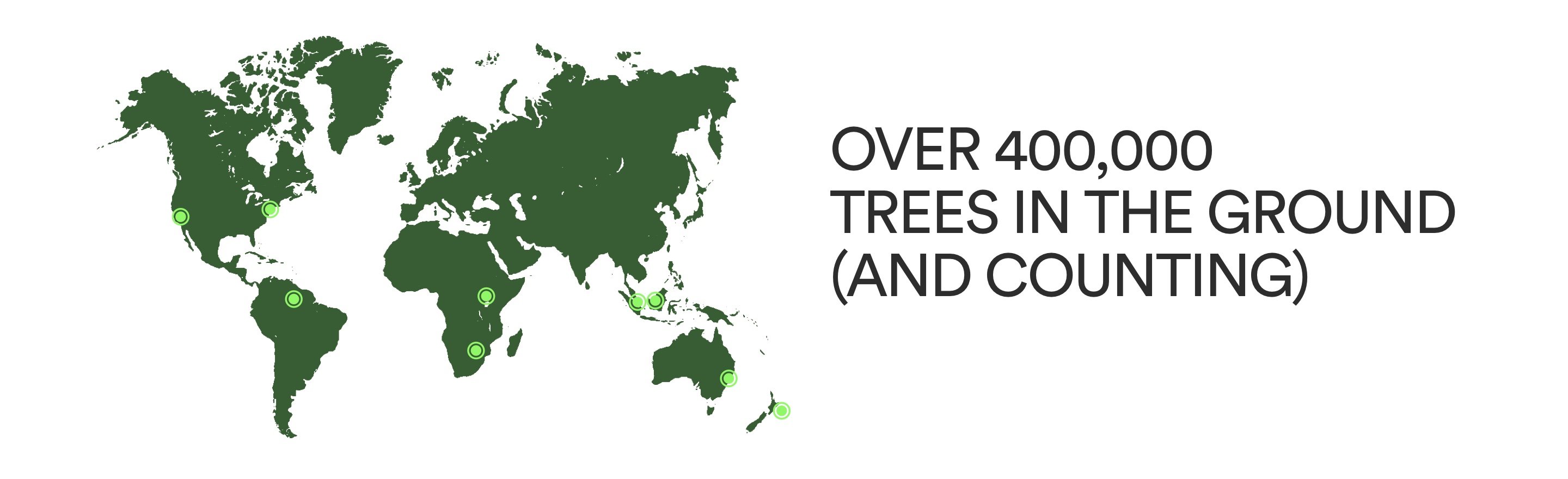 Over 400,000 Trees in the ground (and counting) 