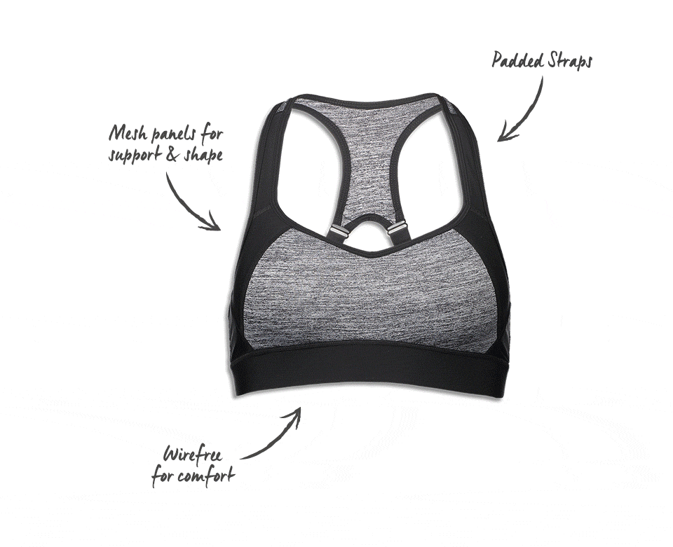 All new features and benefits. Mesh panels for support, wirefree for comfort and padded straps.