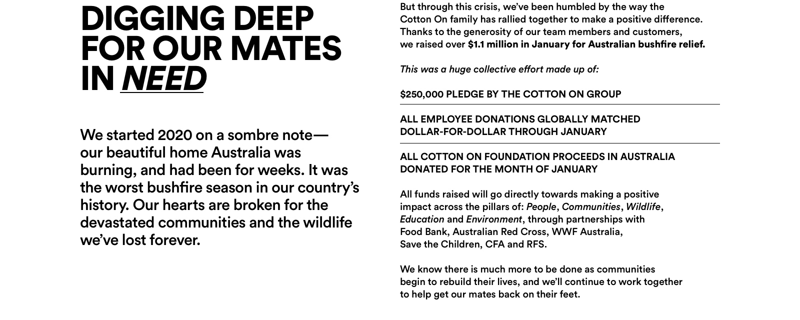 Digging deep for our mates in need. Thanks a million
